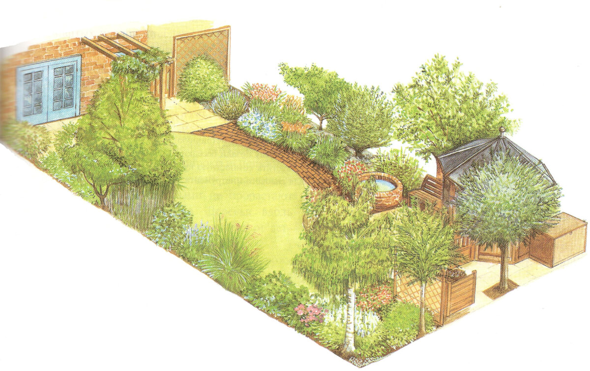 Общий вид сада