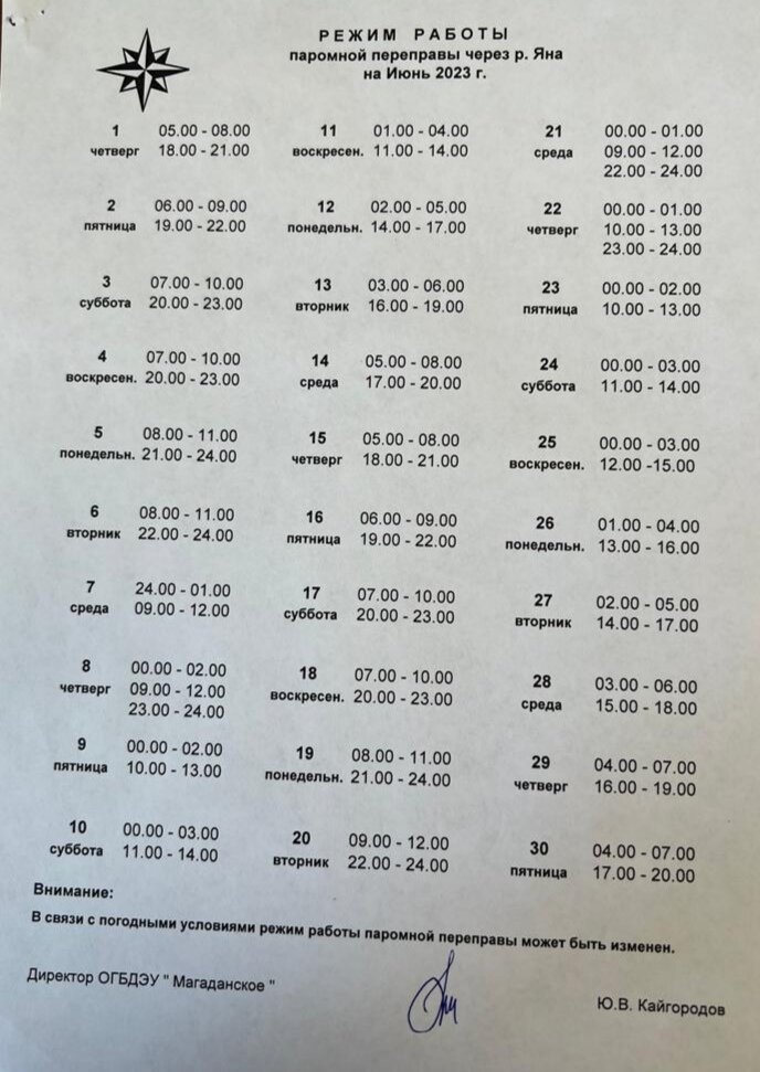 Карта приливов и отливов. Таблица приливов и отливов находка. Английские таблицы приливов. Таблица отливов и приливов Шарм.