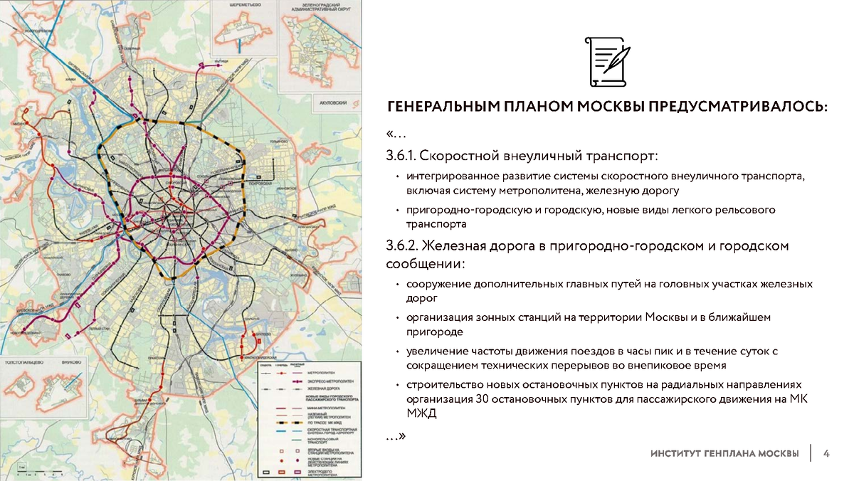 Развитие транспортного комплекса москвы. Транспортная система Москвы. Виды внеуличного транспорта. Развитие скоростного внеуличного транспорта в Москве.