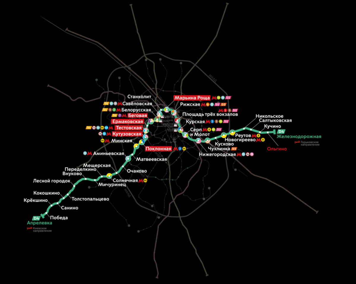 https://mcd.mosmetro.ru/mcd-4/