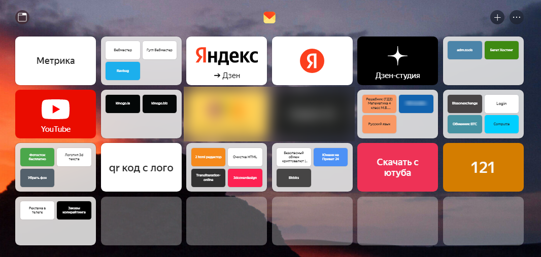 Визуальные закладки