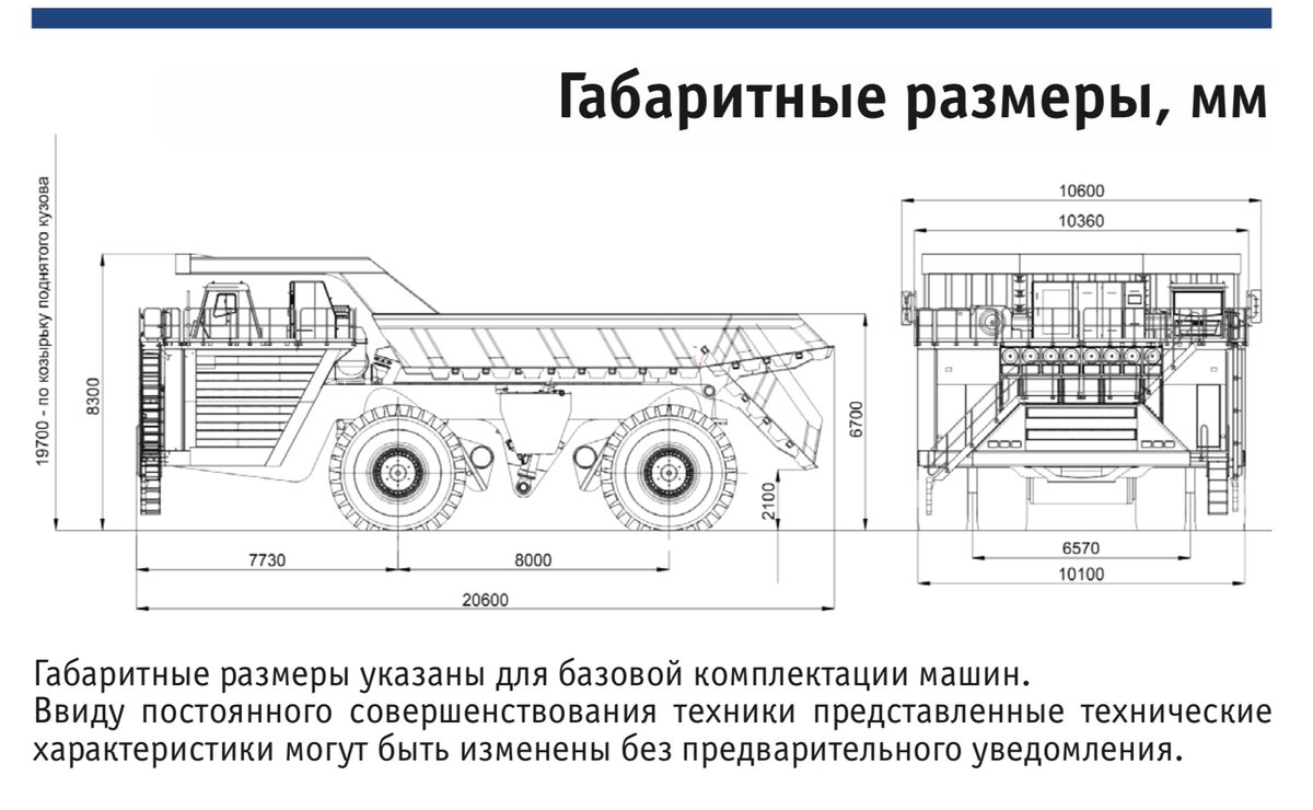 САМЫЙ БОЛЬШОЙ БЕЛАЗ 75710. Карьерный монстр весом 840 тонн и стоимостью 12  млн долларов. | ЮРИЙ ДАРИЙ - ПУТЕШЕСТВЕННИК | Дзен