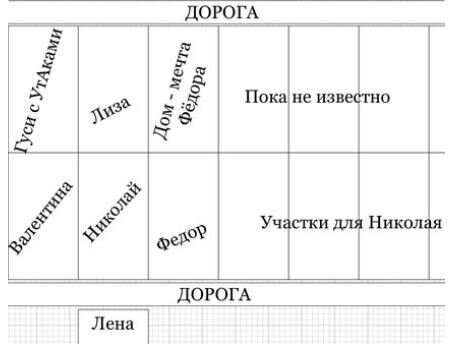Огромное спасибо за план читателю с ником Lupus Est