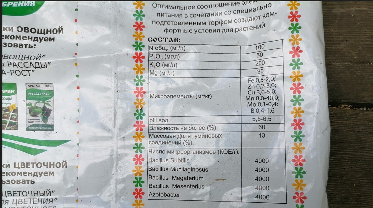 Состав грунта