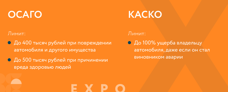 Можно ли вернуть страховку после продажи машины