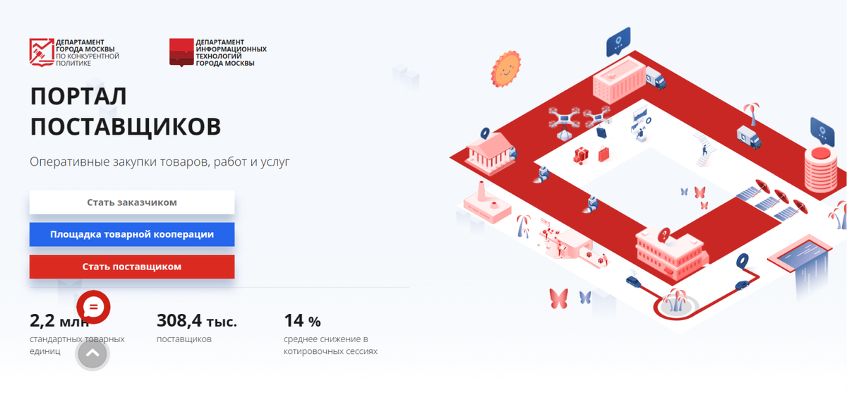 Правила участия на каждой площадке могут отличаться