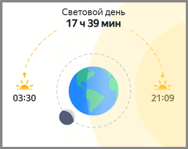 Скриншот автора.