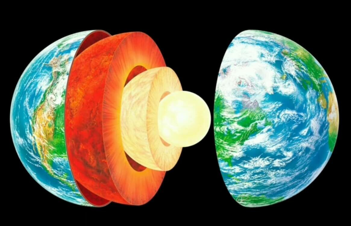 Земная наука. Земля в разрезе. Ядро земли. Планета земля в разрезе. Земля в разрезе для детей.