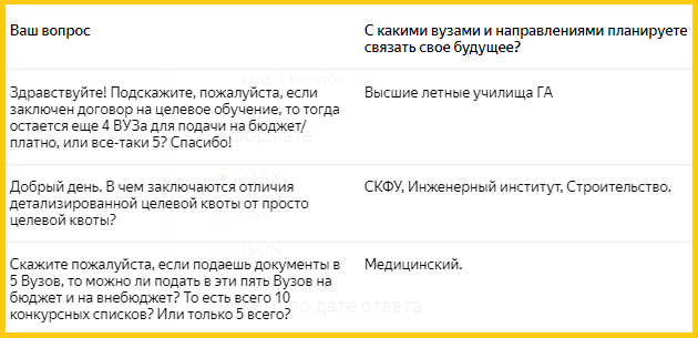 СКРИНШОТ ФОРМЫ "ВОПРОС-ОТВЕТ"