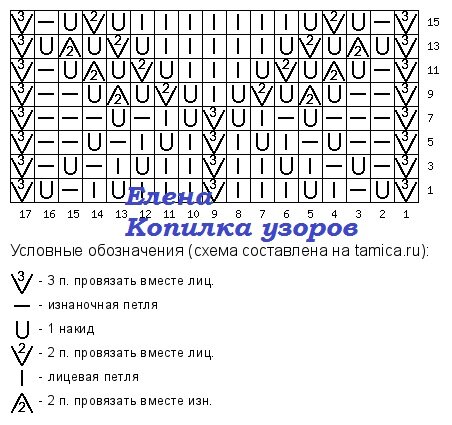   !   ,          .   -    (     )      .-17