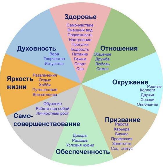 Фото с просторов интернета 