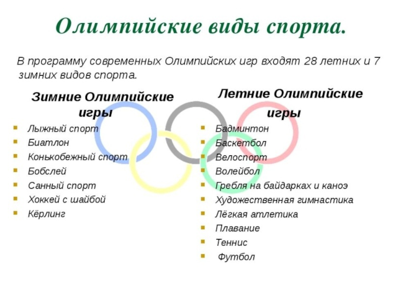 Современные олимпийские игры дисциплины. Виды соревнований современных Олимпийских игр. Виды спорта входящие в программу летних Олимпийских игр. Олимпийские виды саорт.