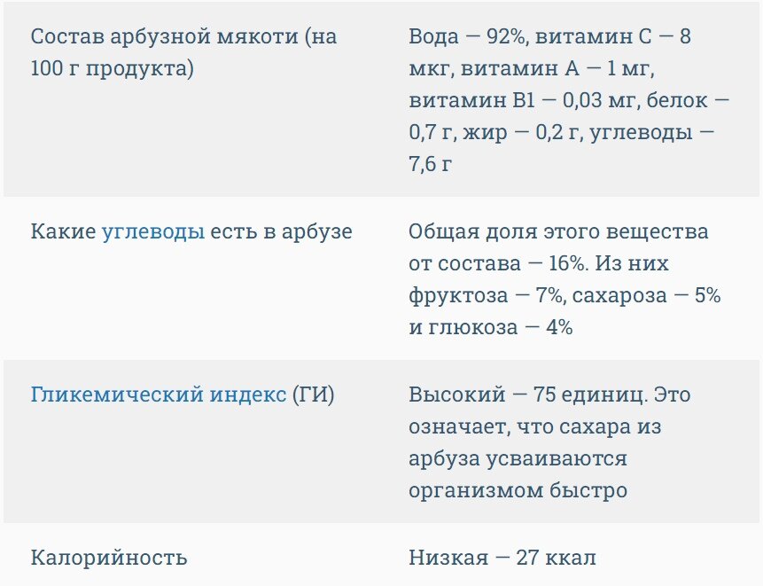Источник фото: поисковая система yandex.ru