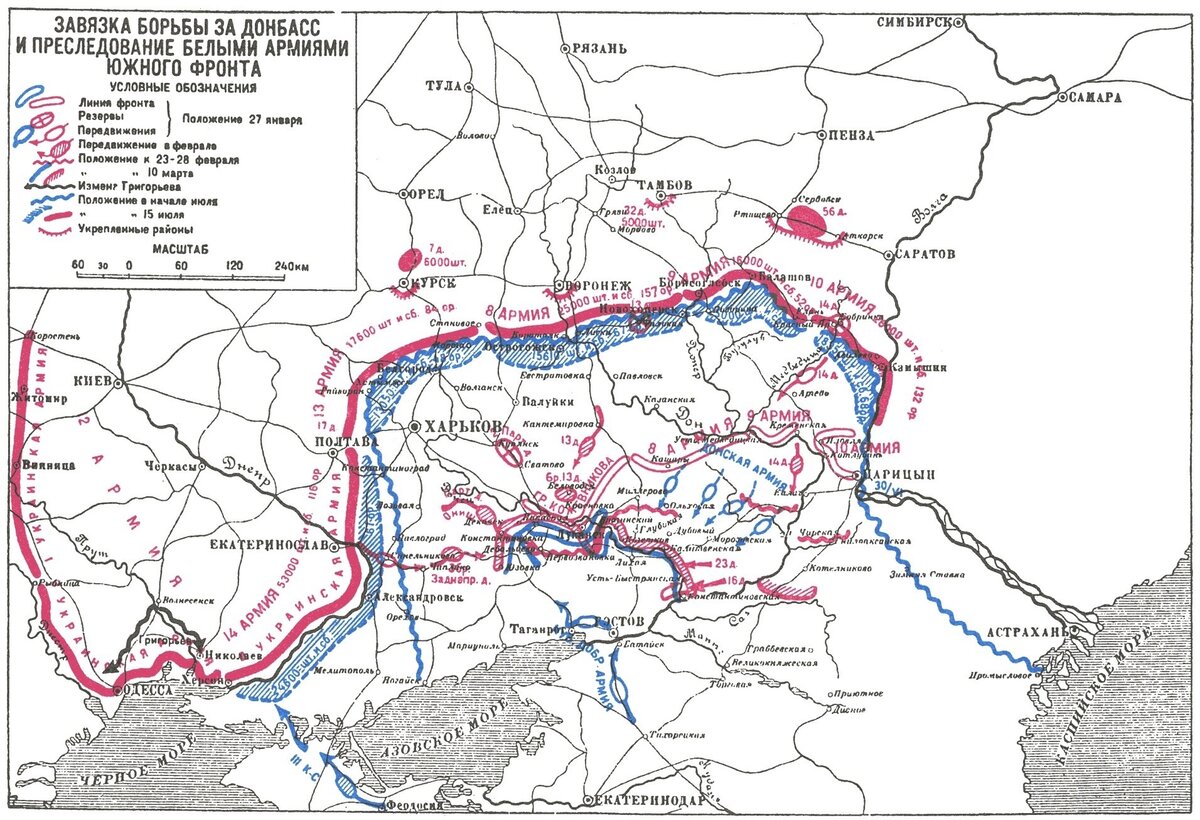 Схема наступления ВСЮР в 1-й половине 1919 г. Источник: wikipedia.org