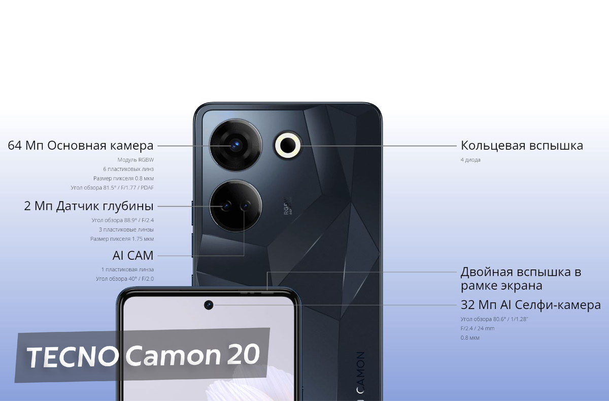 Camon 20 pro