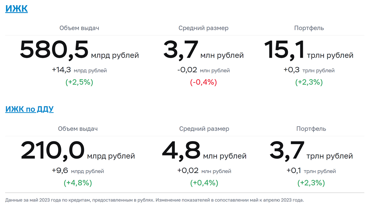 Доброе утро, всем привет!Слабый президент,  потеря управления, невозможность поддерживать порядок... да-да, это все  про нашу с вами Федерацию, дорогие друзья. Не перепутайте!-7