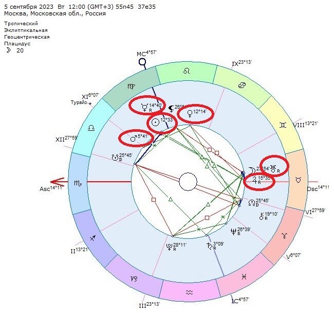 Mcz3001 купить воронеже. 11 2023 n 382 23 с. 11 2023 n 382 23 с. Пары уаз (спайсер). Пары уаз (спайсер).