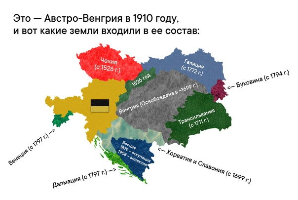 Всем доброго дня, дорогие друзья. И сегодня подробно расскажу главные отличия так называемых "западных украинцев" от остальных жителей Незалежной.-3