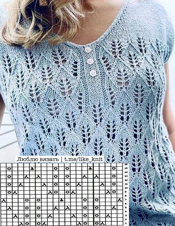 ������� ��� �������� �� ������...  �� ��� �� - ��� ������� ����� ���� ���� (�� �����, ���), ������� ����� ����� ��������, ����� ��������, ����� �������, ����� ������, ����� ���������, ����� - �����...