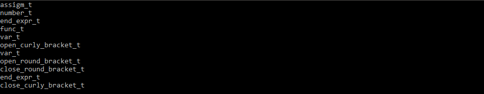 Сами токены.