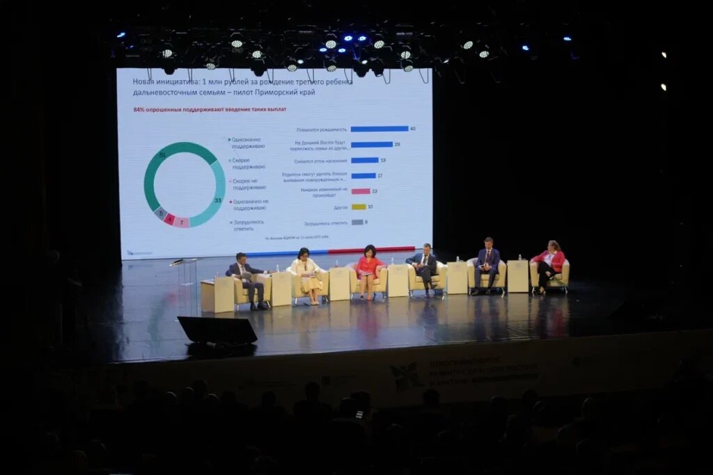    Фото: пресс-служба Амурской области