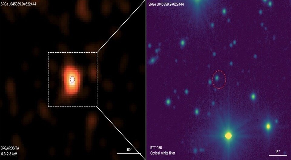   Antonio C. Rodriguez et al. / arXiv, 2023