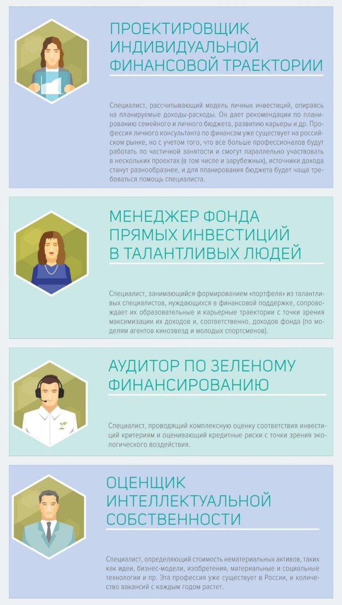 Выдержки из файла https://atlas100.ru/upload/pdf_files/atlas.pdf