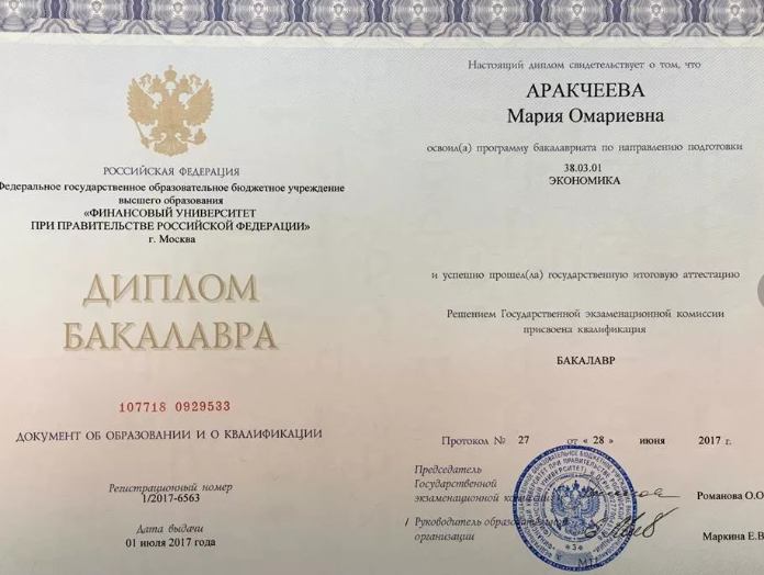 Взято из открытых источников.