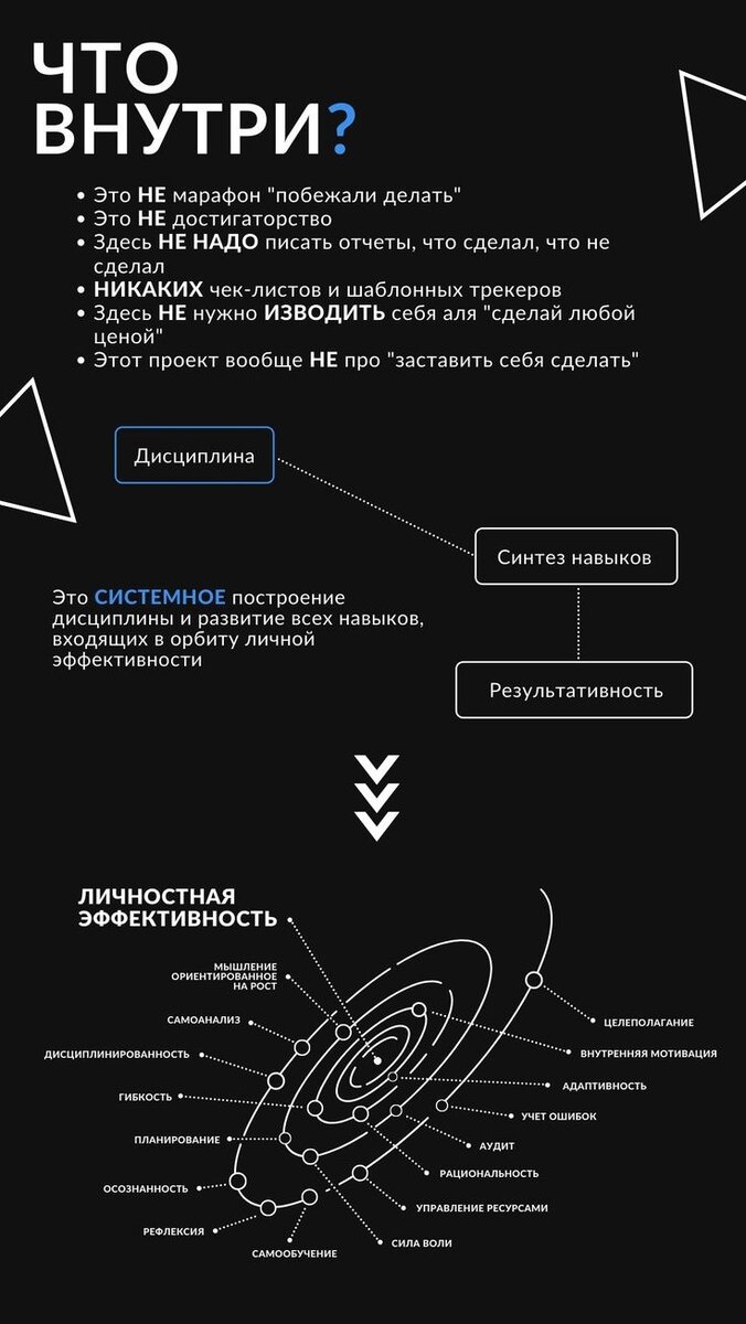 Как стать дисциплинированным и выработать это качество у подчиненных