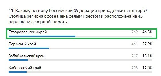Правильный ответ: Ставропольский край