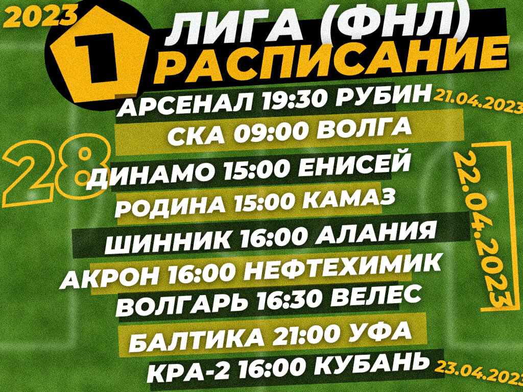 Футбол чемпионат казахстана 2023 турнирная: найдено 77 изображений