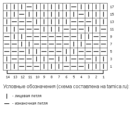 Схема узора 3