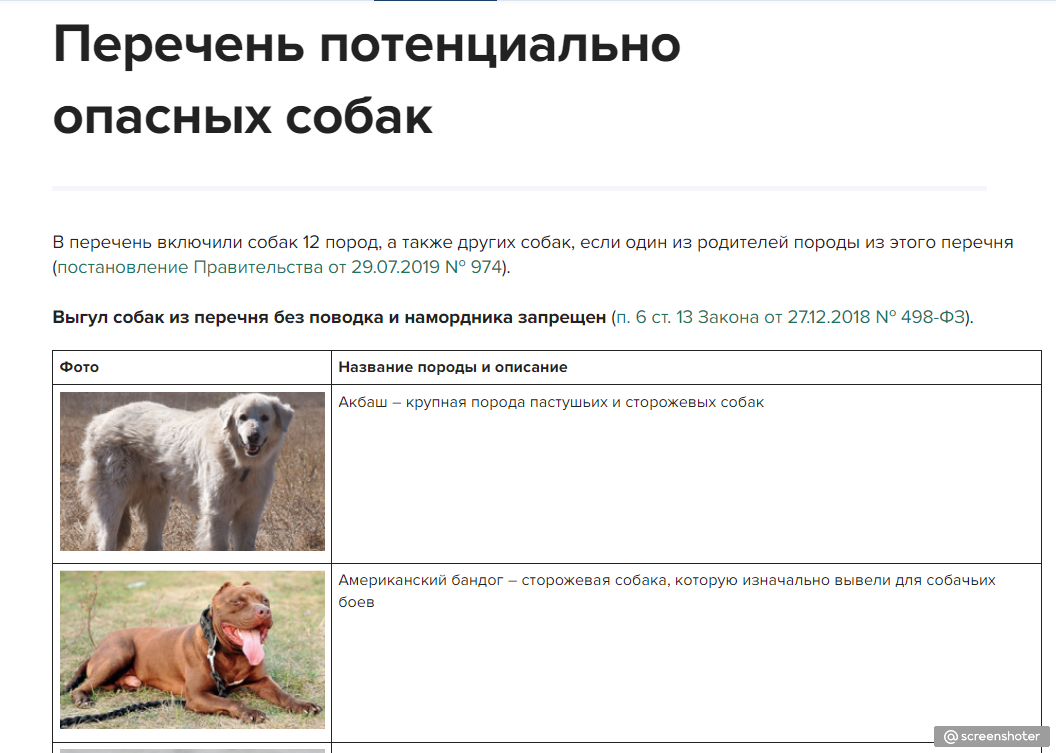 Возраст животных по отношению к человеку таблица Вид отношений в природе Telegraph