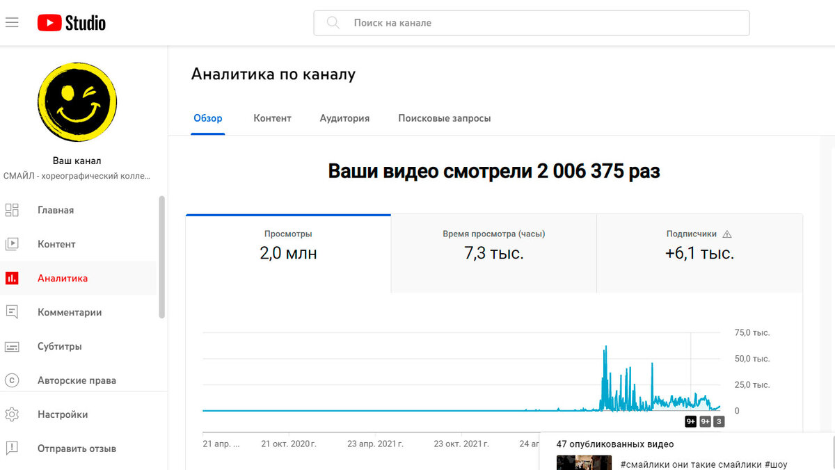  Всем привет! Порадуйтесь за нас, ведь у нас новое достижение: более 2 000 000 миллионов просмотров на Ютуб канале хореографического коллектива «СМАЙЛ»!