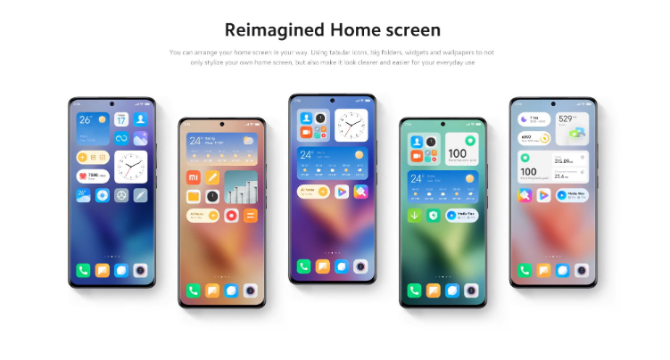 Miui 14 desing main screen with super widgets