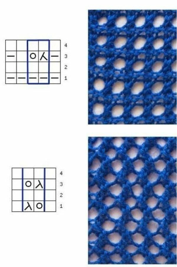 Сетчатый узор схема. Ажур сетка спицами схема вязания. Вязание спицами узор сеточка схемы. Ажурная вязка сетка спицами схемы. Узор ажурная сетка спицами схема.