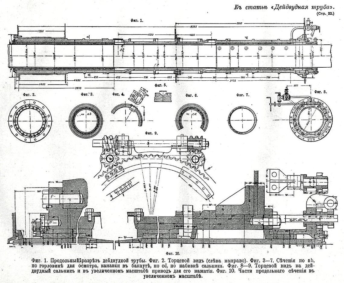 Описывать отличия следующего крейсера этой же «рюриковской» серии от своих предшественников, все равно, что описывать отличия «копейки» или «тройки» от «Жигулей» шестой модели.-3