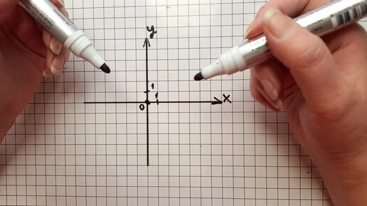 下载视频: Математика, 6 класс. Проблемные точки и непонятные координаты на координатной плоскости. Учимся определять координаты точки