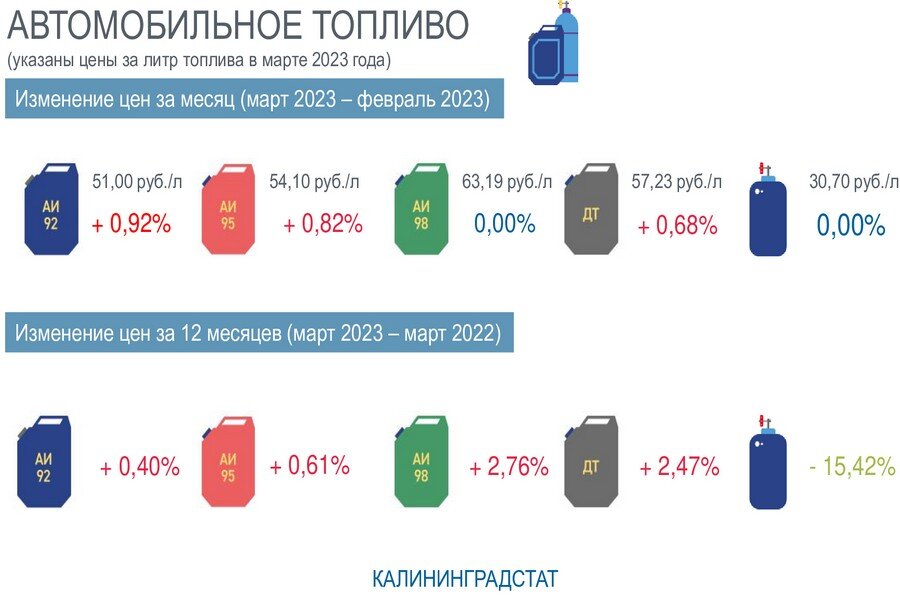 На сколько подорожают телефоны