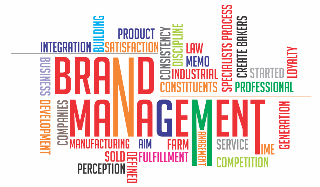 Брендинг менеджмент. Бренд менеджмент. Бренд менеджмент курс. Журнал бренд менеджмент. Брендинг менеджмент.