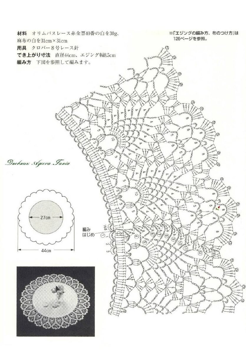 Схема, фото из интернета