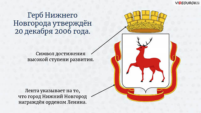 Герб нижнего новгорода фото и описание Can we change the symbol of our region 2022 Подслушано Юрьев-Польский VK