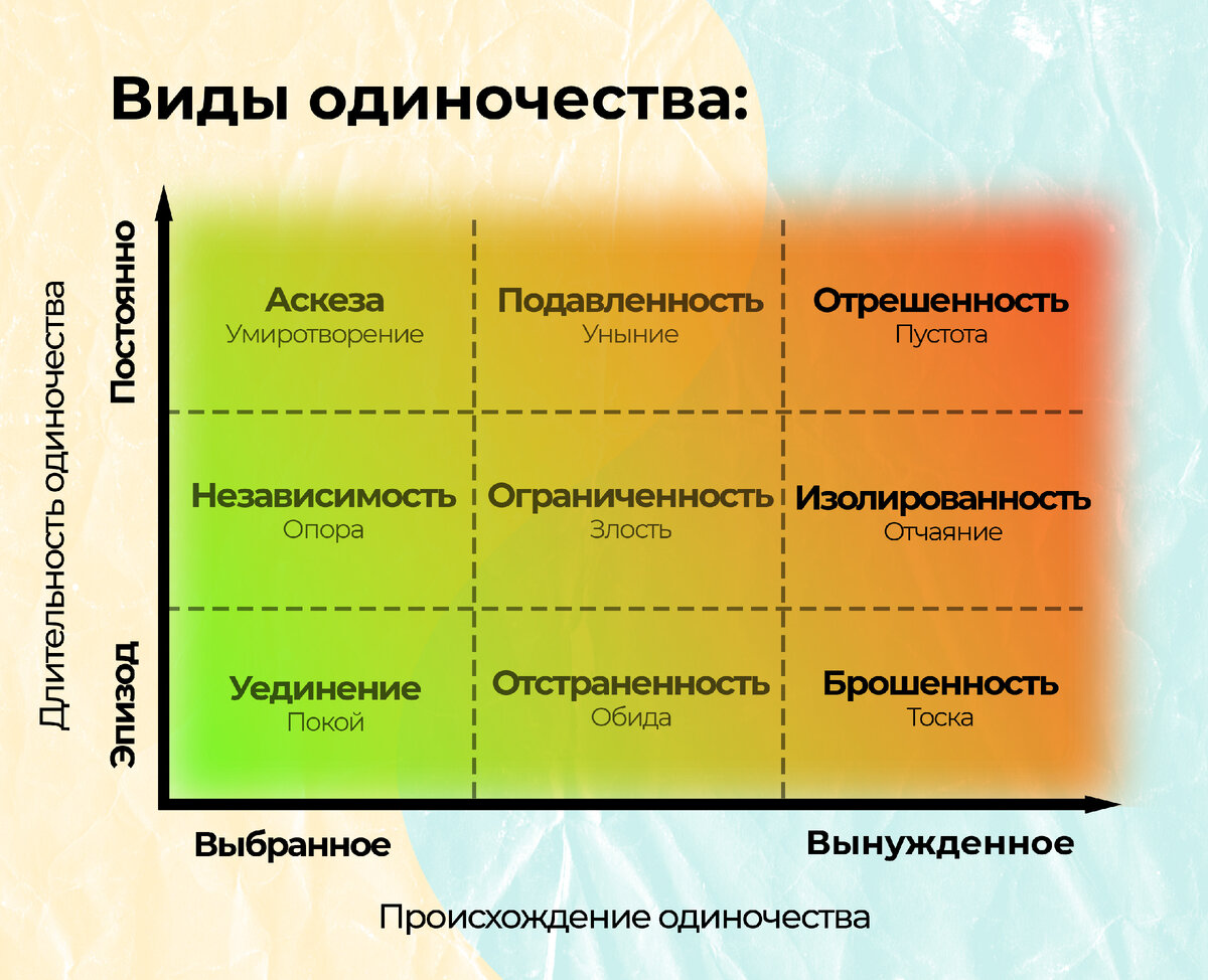 фанфик спаси меня от одиночества фото 116