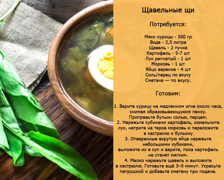 Щавельный. Рецепт щавельный. Щи зеленые. Щи из зелени. Рецепт щавельный.