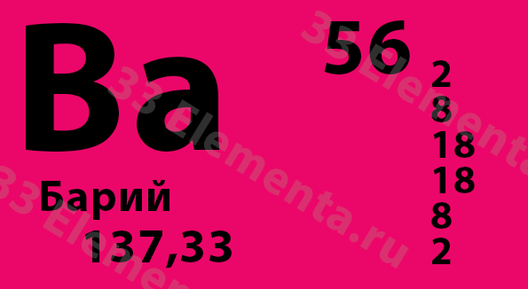 Свинец в таблице менделеева. 82 элемент. Олово химический элемент. Sn химический элемент. Свинец plumbum.
