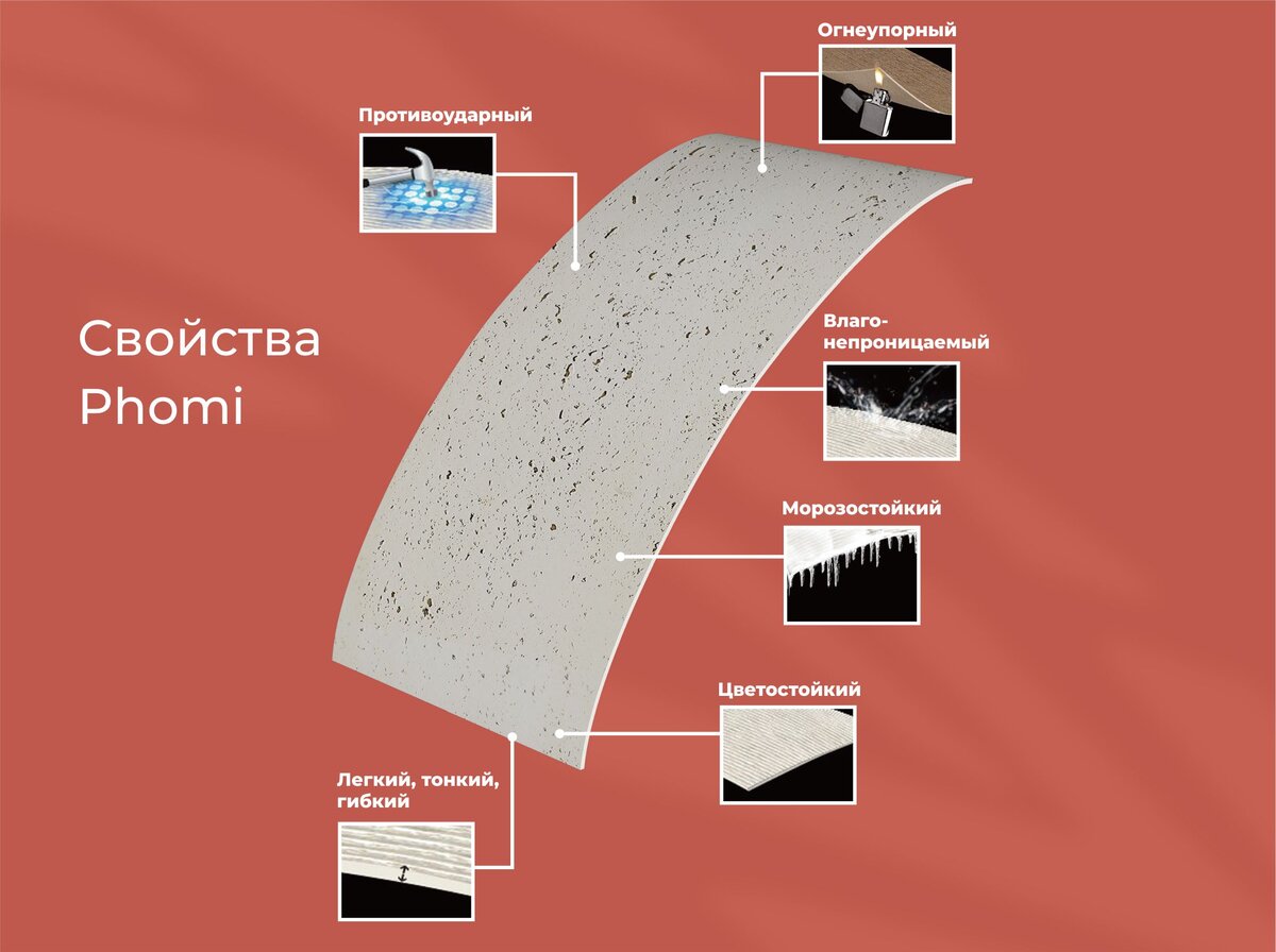 Phomi гибкая керамика