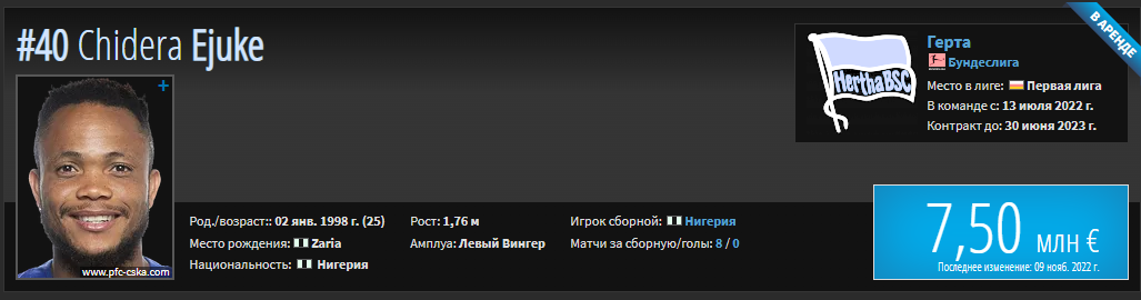 Последние трансферные новости РПЛ на вечер 25 мая: «Спартак», «Зенит», «Краснодар», «Ростов»