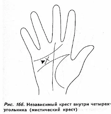 Мистический крест. https://dzen.ru/a/YsdJfoCzGmqZuI2b
