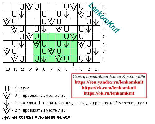  ,  !      !    ,       ,        .-3