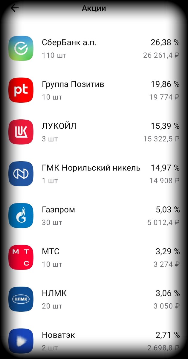 Фото из личного в приложении